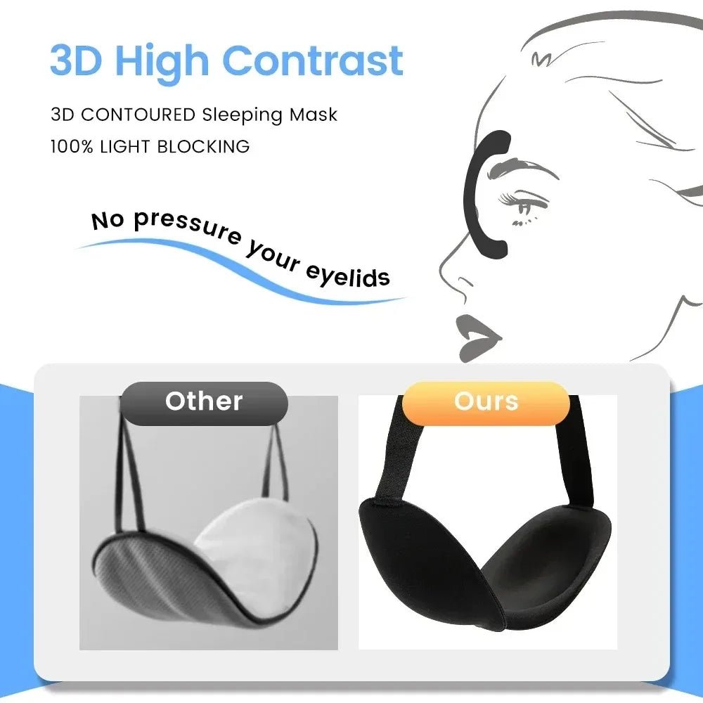 3D Sleep Mask Blindfold Sleeping Aid Soft Memory Foam Eye mask for Sleeping Travel Blockout Light Slaapmasker Eye Cover - zzzleep.fi